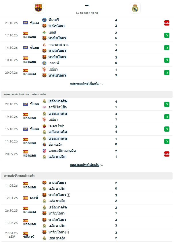 สถิติการพบกันย้อนหลัง H2H